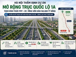 mở rộng quốc lộ 1a