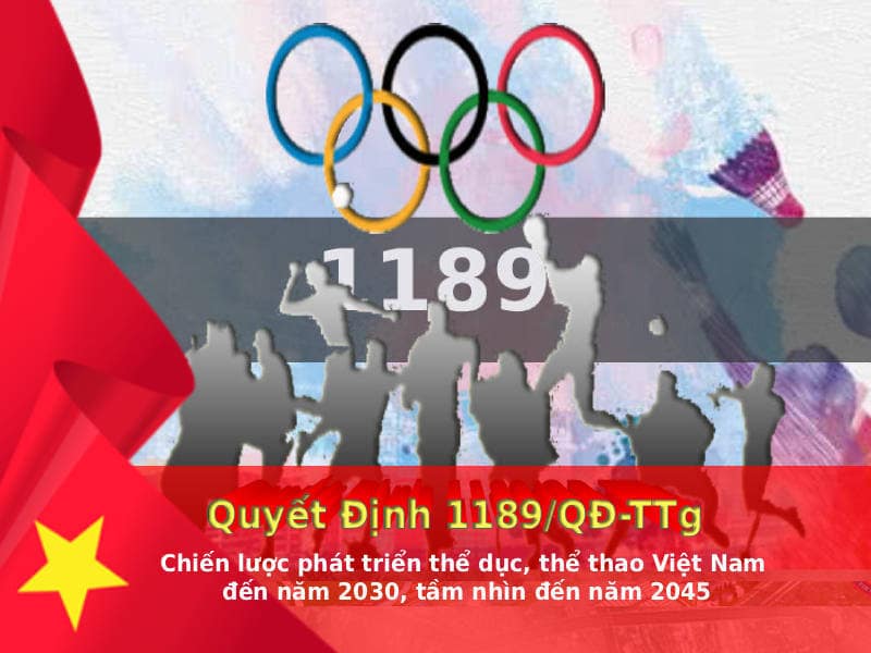 Cơ sở phát triển hạ tầng theo Chiến lược phát triển Thể dục thể thao. (Quyết định 1189/QĐ-TTg)